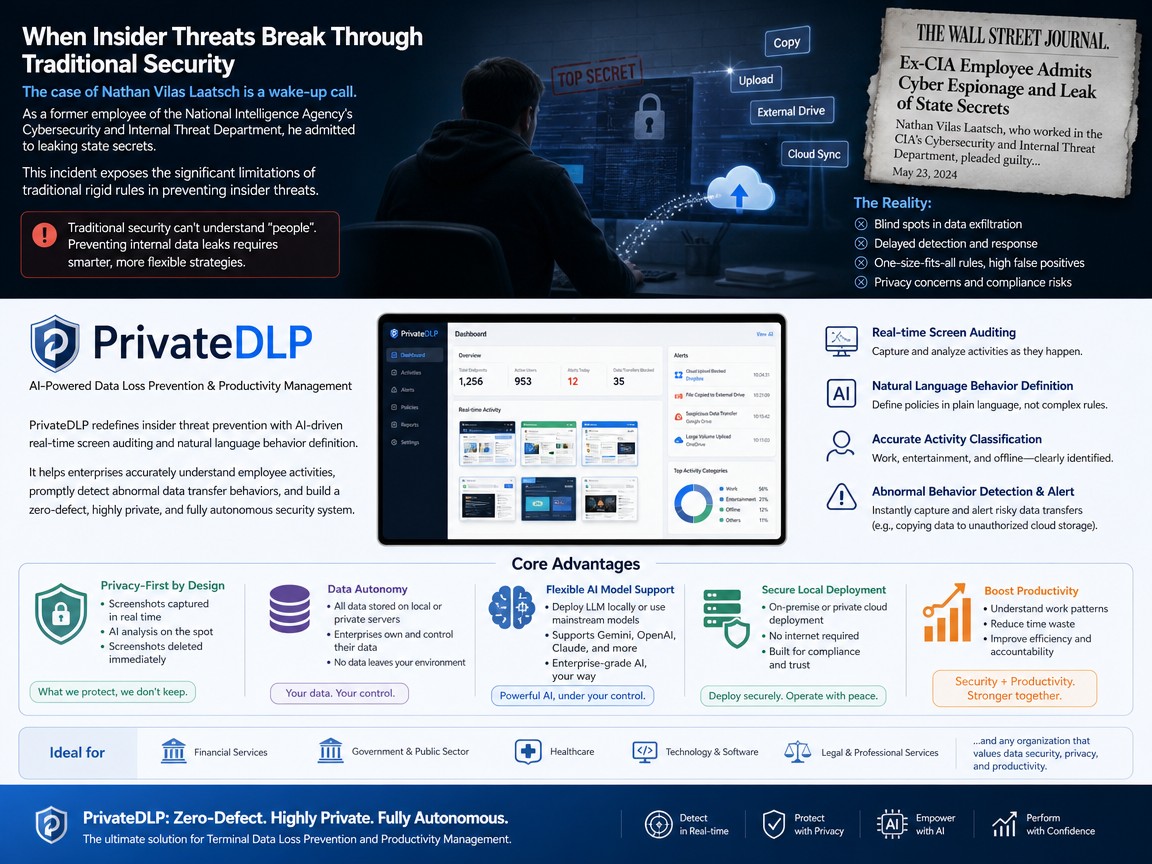Beyond Static Rules: Rethinking Insider Threat Prevention in the Age of AI Audit