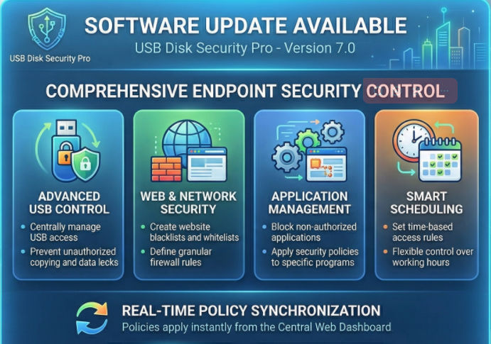 USB Disk Security: Enterprise-Grade USB & Endpoint Security for Modern Businesses